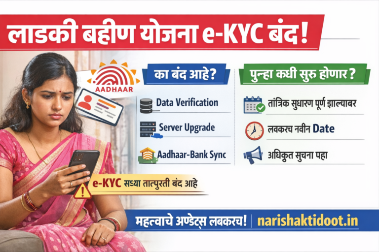 ladki bahin kyc band