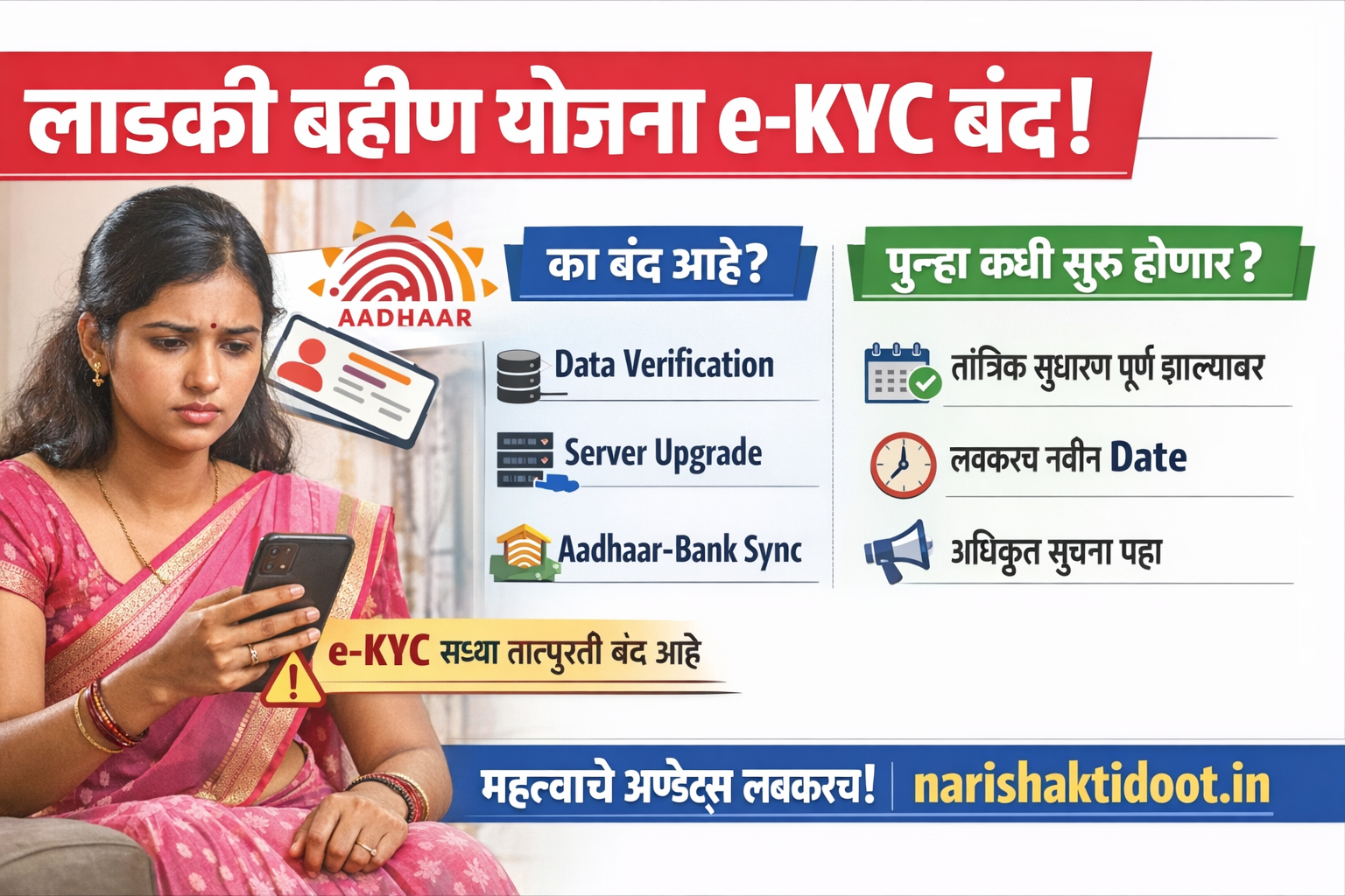 ladki bahin kyc band